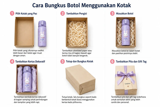 Cara Bungkus Kado Botol Minum yang Rapi dan Cantik Easy Bitsy Official Store